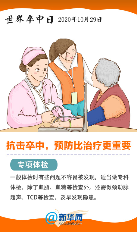 脑卒中 脑卒中科普动漫制作