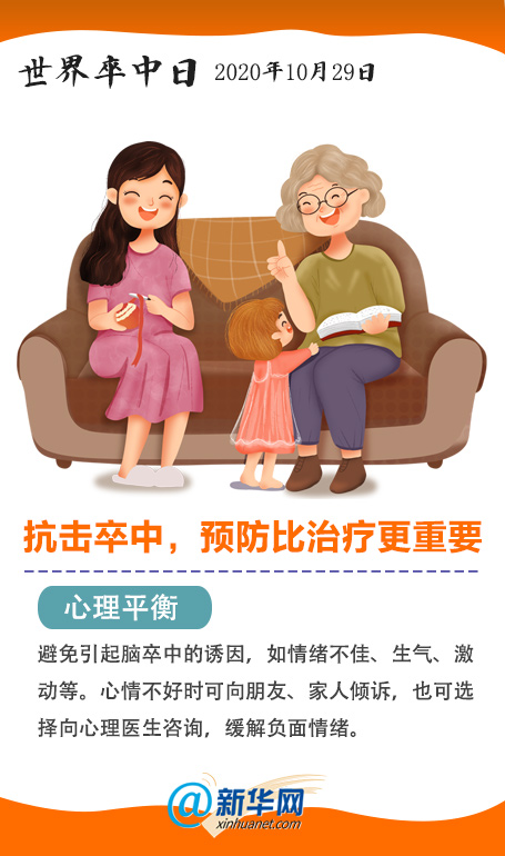 脑卒中 脑卒中科普动漫制作