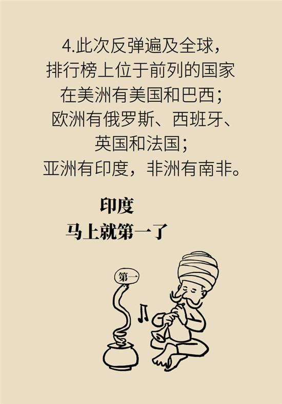 新冠病毒科普动漫制作