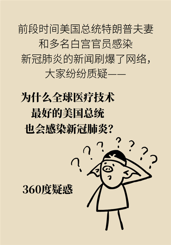 新冠病毒科普动漫制作
