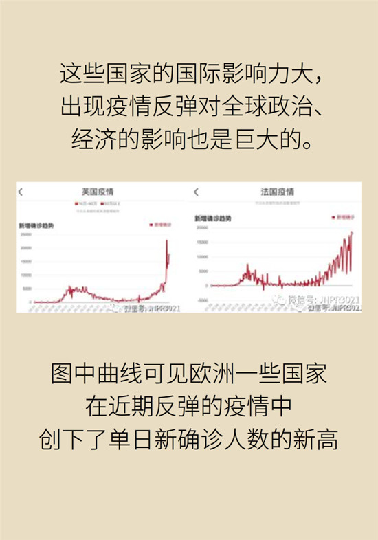 新冠病毒科普动漫制作