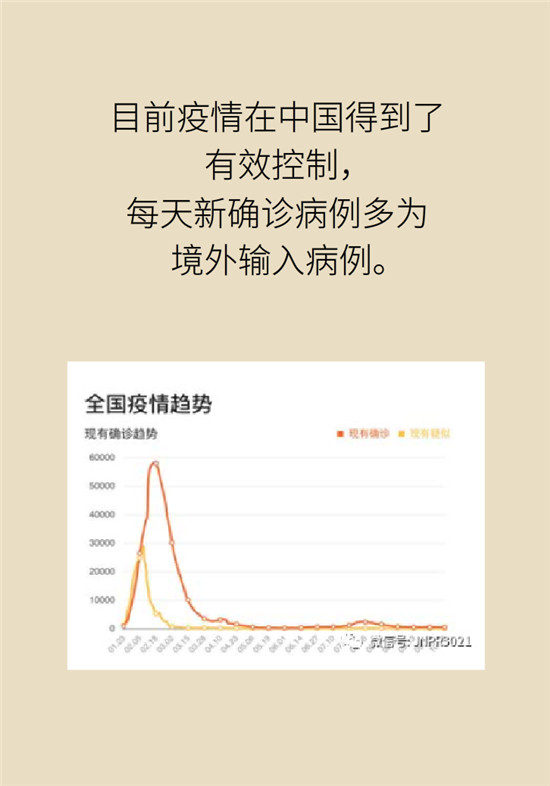新冠病毒科普动漫制作