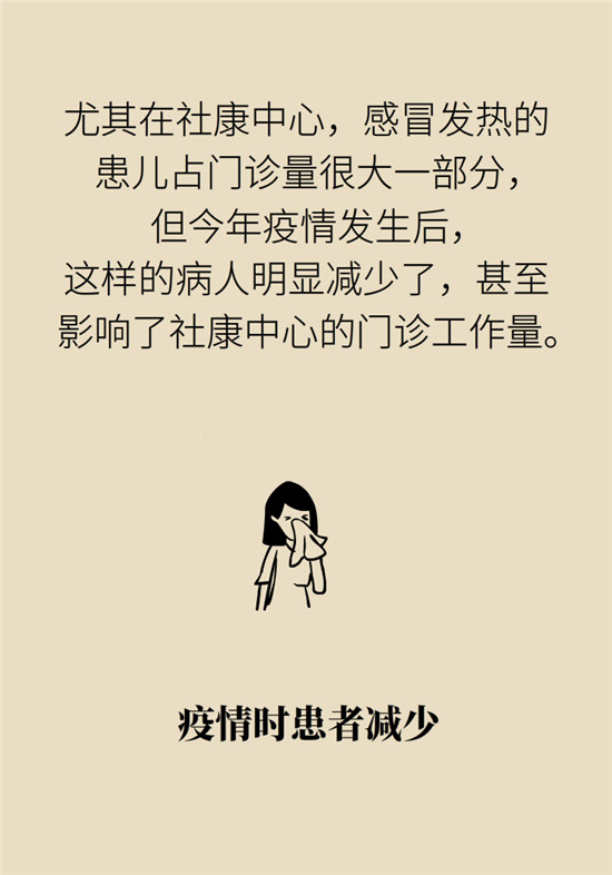新冠病毒科普动漫制作