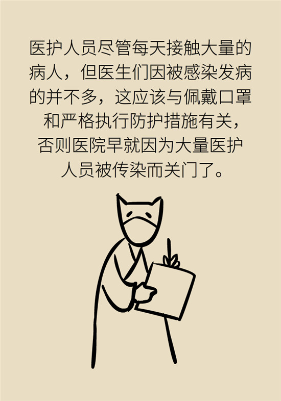 新冠病毒科普动漫制作