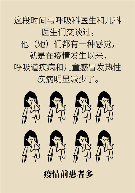新冠病毒科普动漫制作