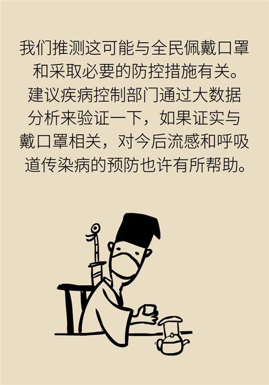 新冠病毒科普动漫制作