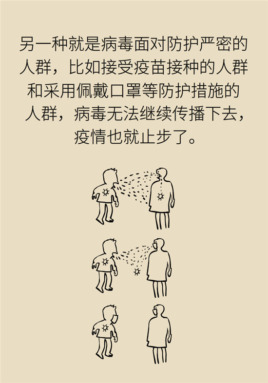 新冠病毒科普动漫制作