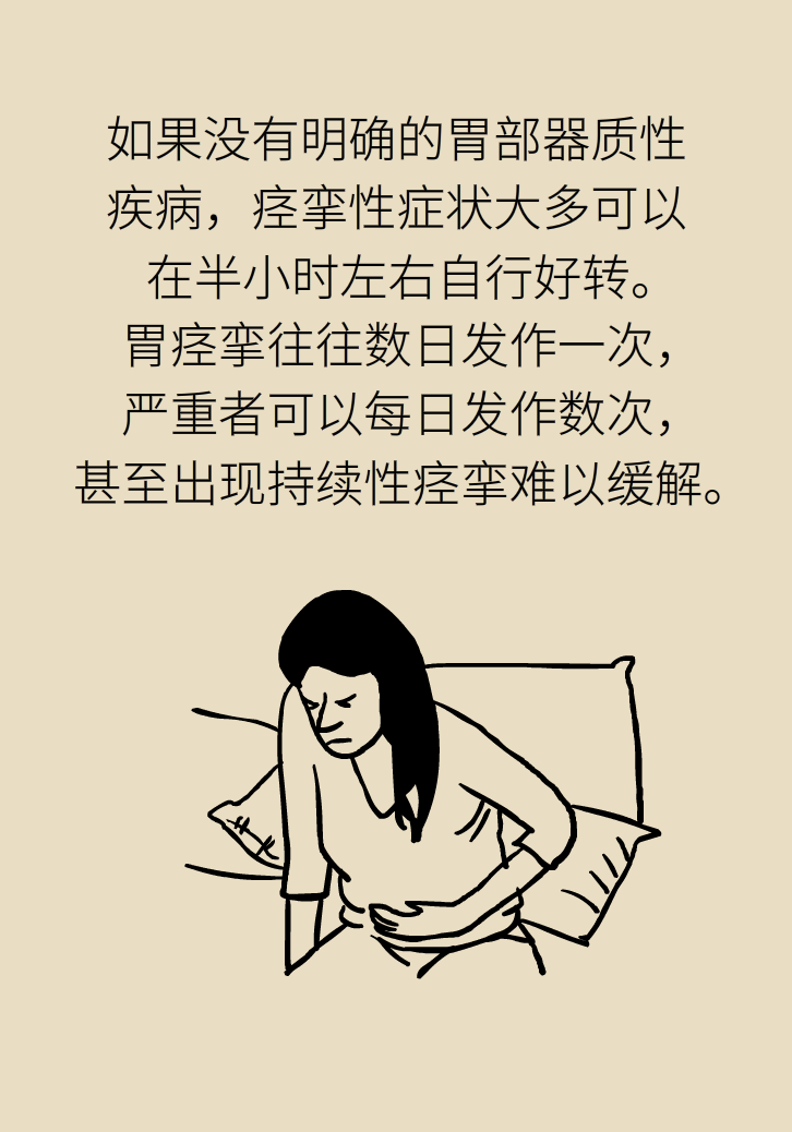 胃痉挛科普动漫制作