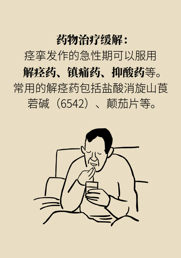 胃痉挛科普动漫制作