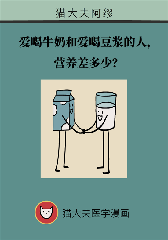 牛奶豆浆科普动漫制作