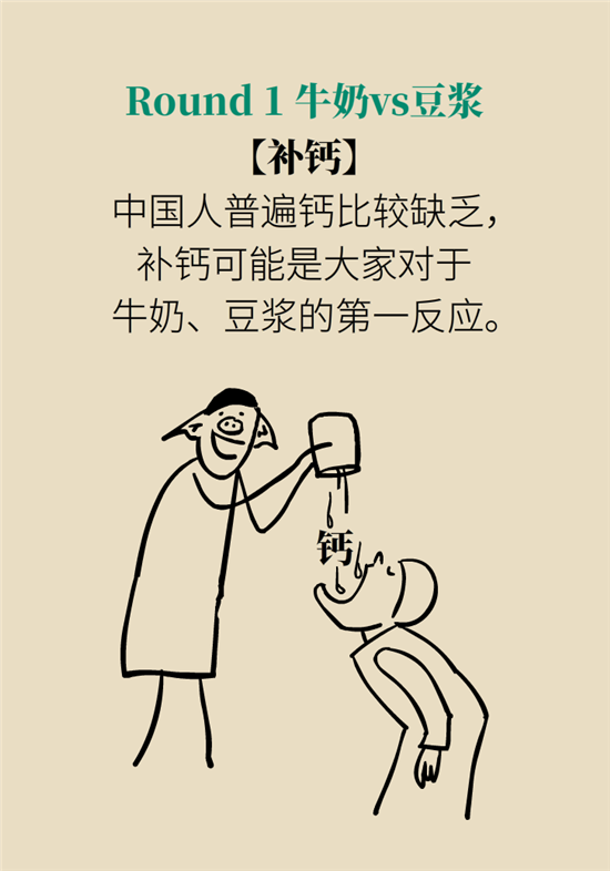 牛奶豆浆科普动漫制作