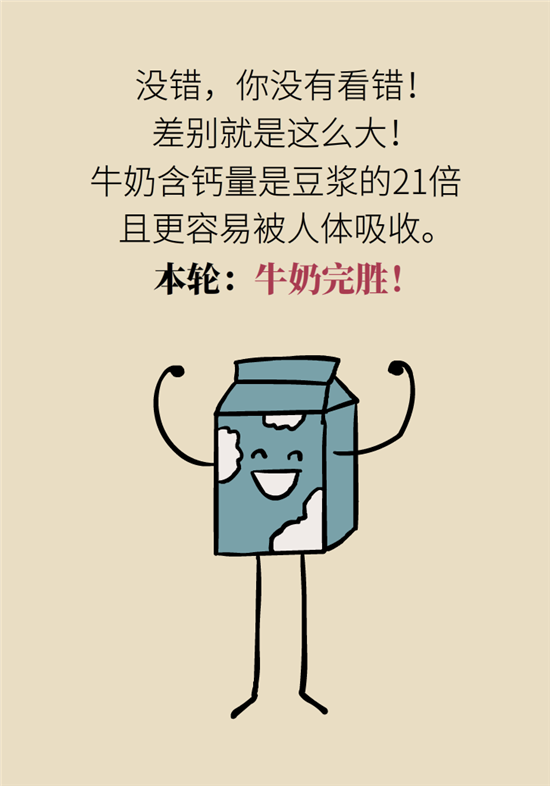 牛奶豆浆科普动漫制作