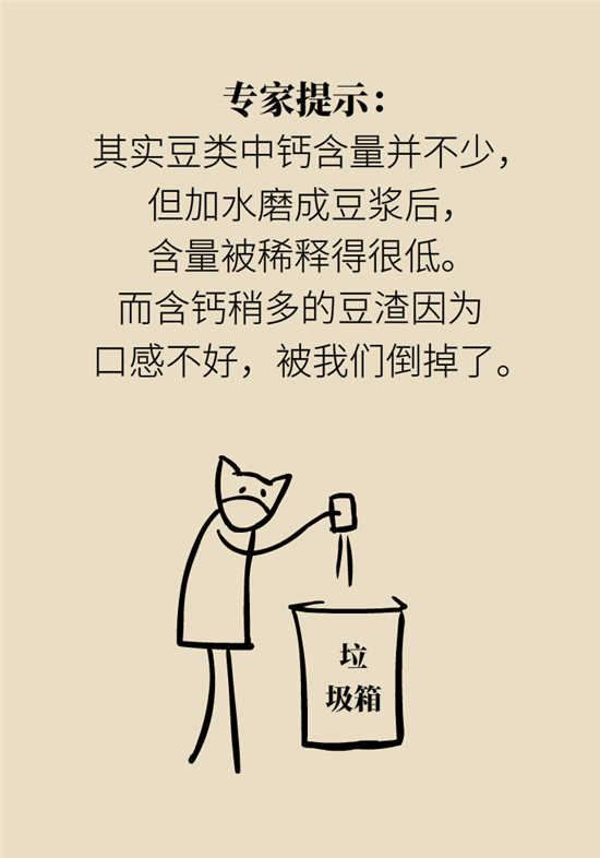 牛奶豆浆科普动漫制作