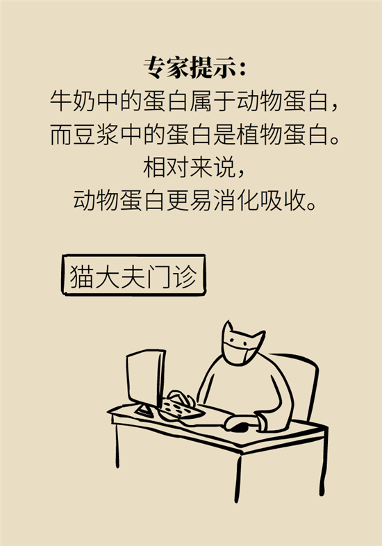 牛奶豆浆科普动漫制作