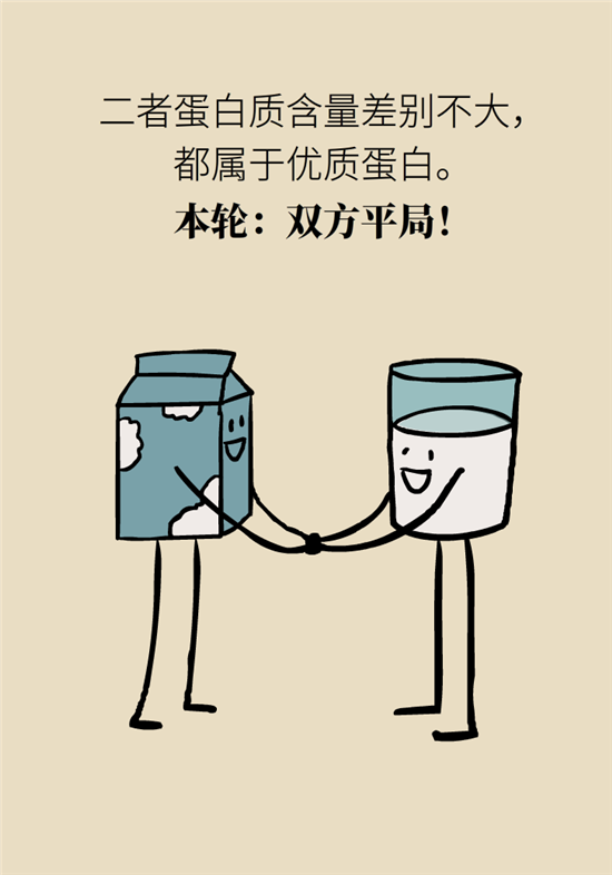 牛奶豆浆科普动漫制作