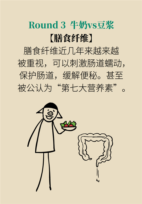牛奶豆浆科普动漫制作