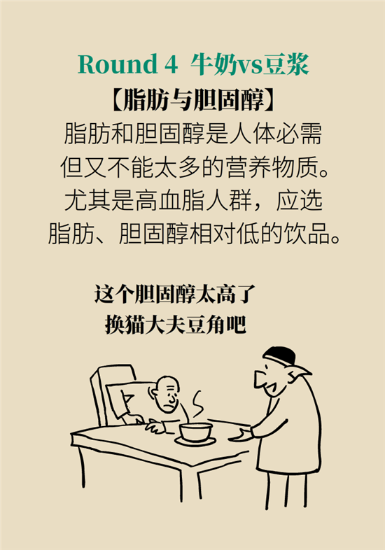 牛奶豆浆科普动漫制作
