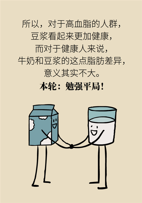 牛奶豆浆科普动漫制作