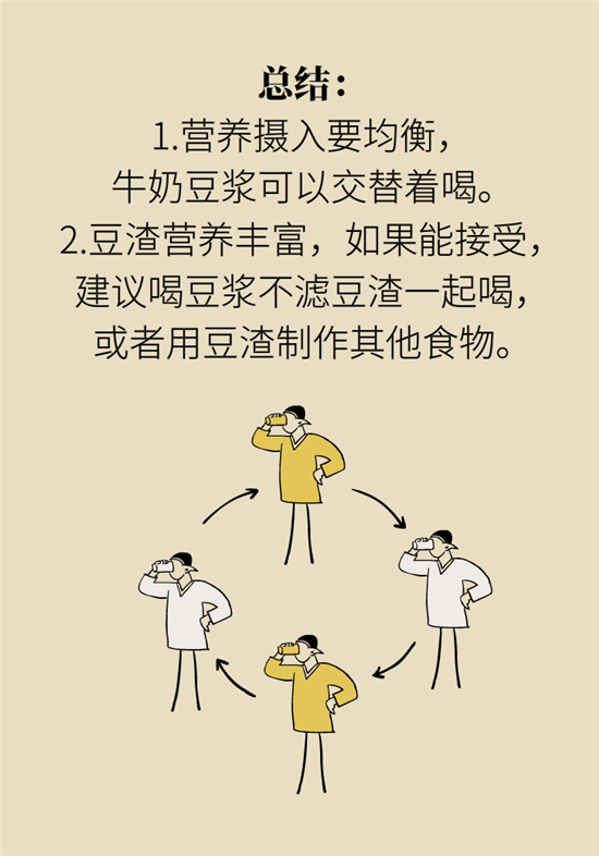 牛奶豆浆科普动漫制作