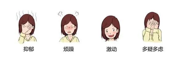 更年期科普动漫制作