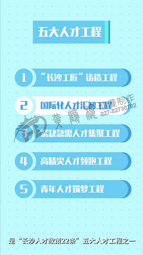 《国际化人才汇智工程》mg动画宣传片分镜头二.jpg