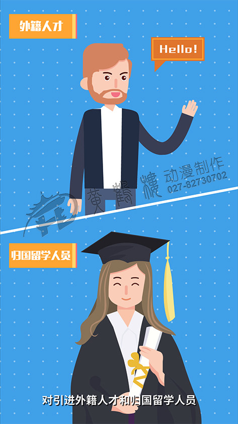 《国际化人才汇智工程》mg动画宣传片分镜头三.jpg