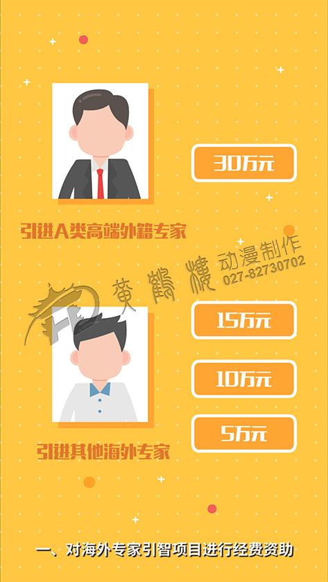 《国际化人才汇智工程》mg动画宣传片分镜头五.jpg