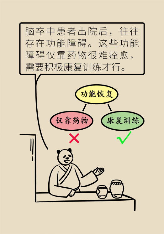 脑卒中科普动漫制作