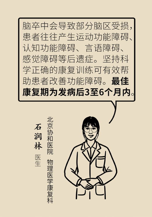 脑卒中科普动漫制作