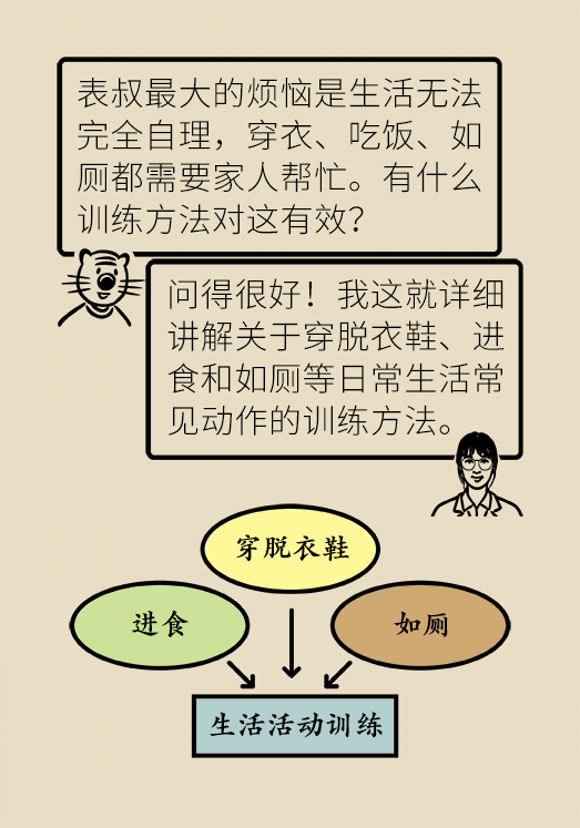 脑卒中科普动漫制作