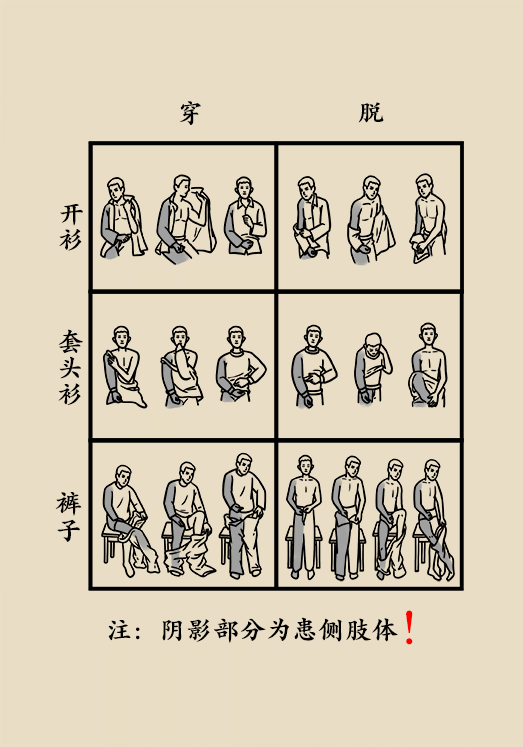 脑卒中科普动漫制作