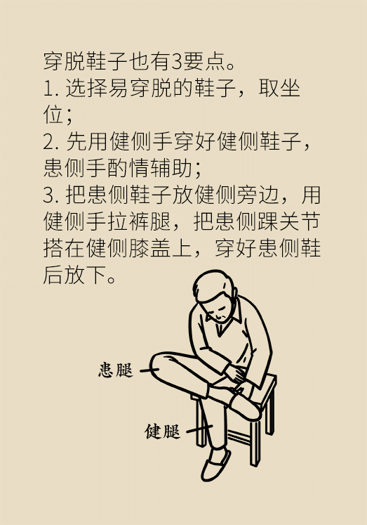 脑卒中科普动漫制作
