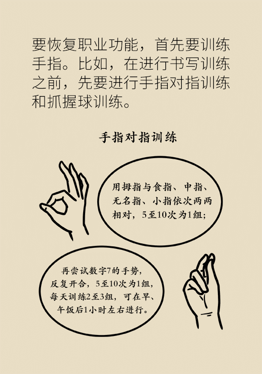脑卒中科普动漫制作