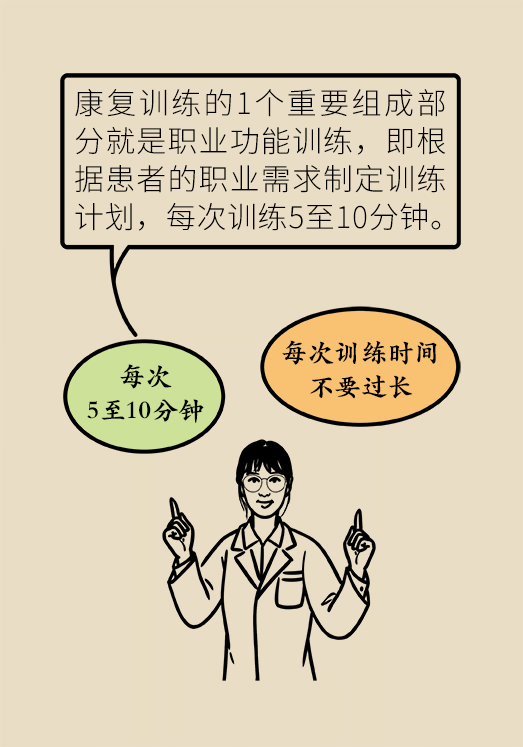 脑卒中科普动漫制作