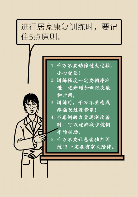 脑卒中科普动漫制作