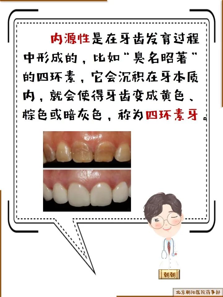 牙齿科普动漫制作