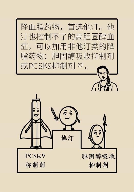 心梗科普动漫制作