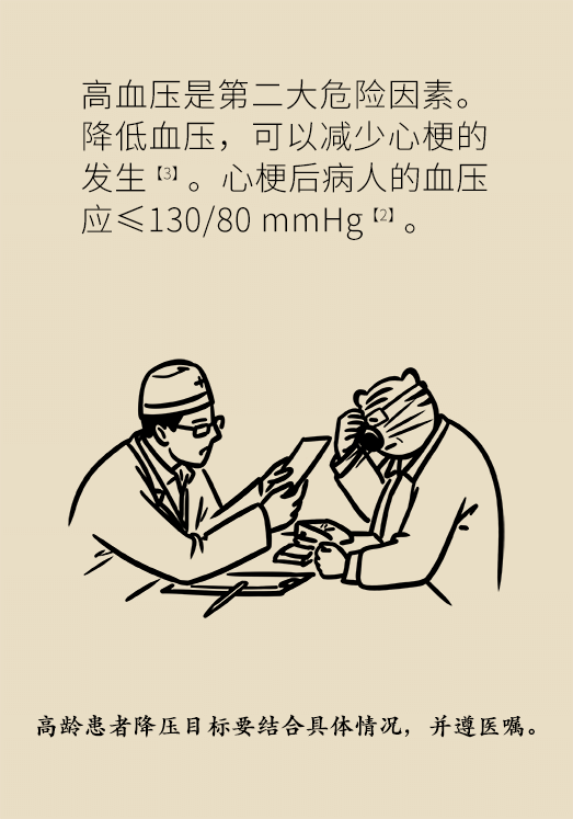 心梗科普动漫制作