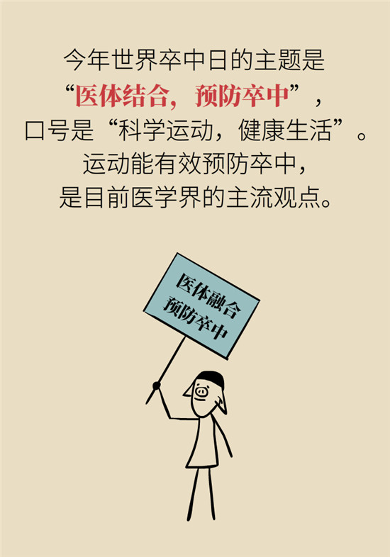 脑卒中需要注意哪些不良习惯和观念