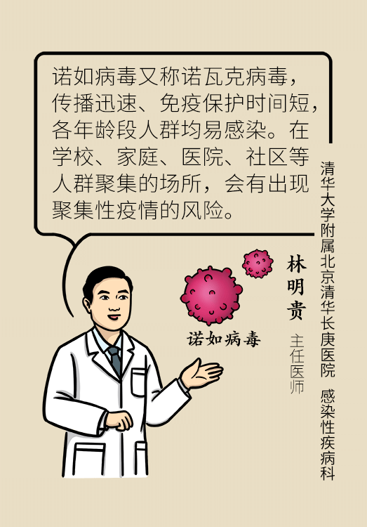 诺如病毒科普动漫制作