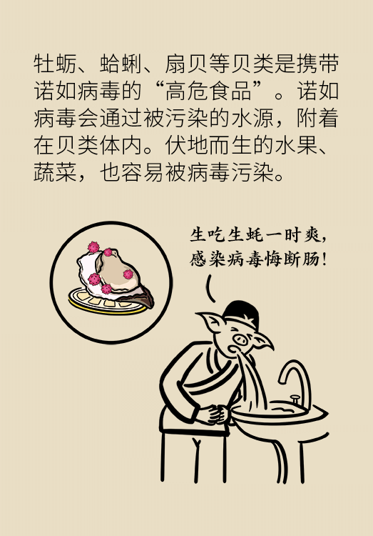 诺如病毒科普动漫制作