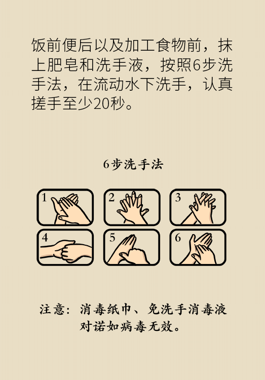 诺如病毒科普动漫制作