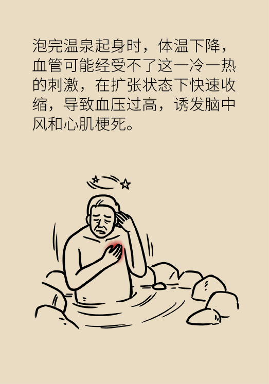 高血压科普动漫制作