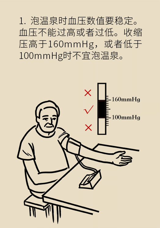 高血压科普动漫制作