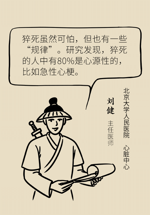 猝死科普动漫制作