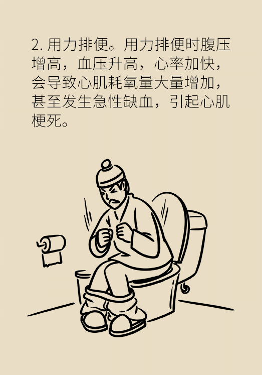 猝死科普动漫制作