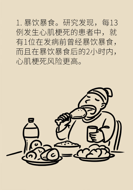 猝死科普动漫制作
