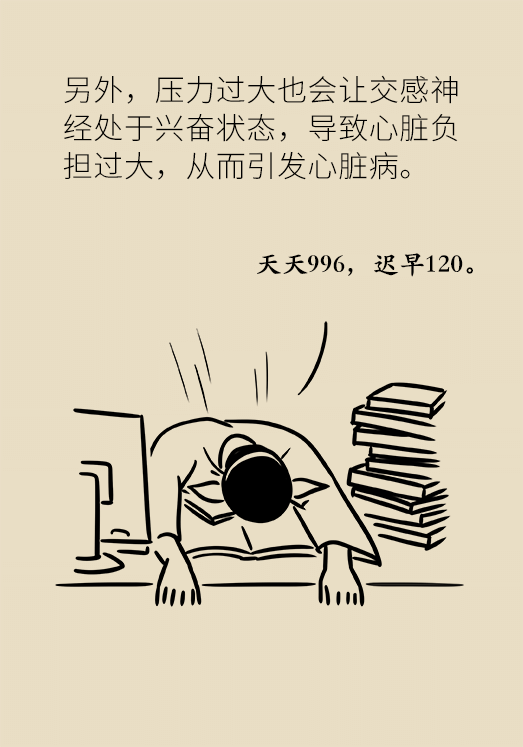 猝死科普动漫制作