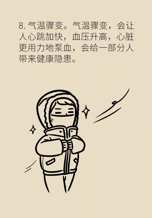 猝死科普动漫制作
