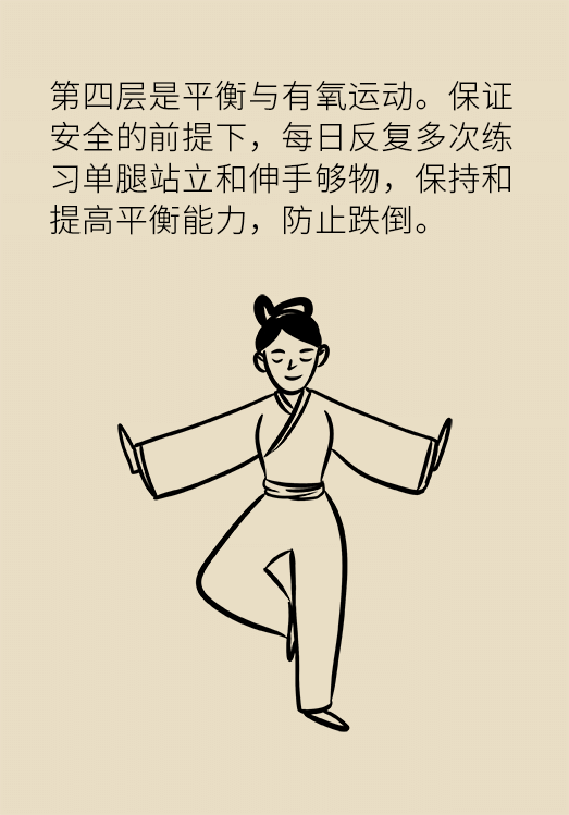 运动健身科普动漫制作